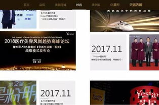 改头换面,真正的换形术 艺星等整形医院网络营销推广秘诀大分享